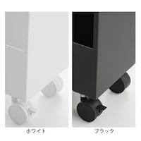 キャスター部アップ