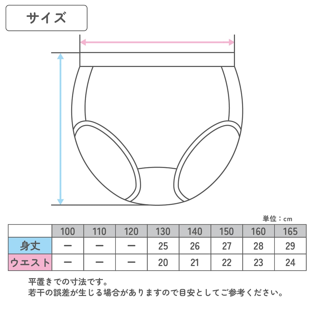 アウトゴム