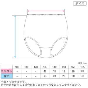 インゴム