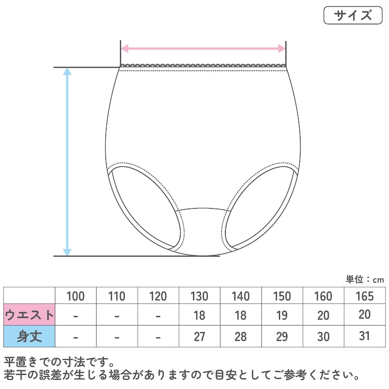 インゴム