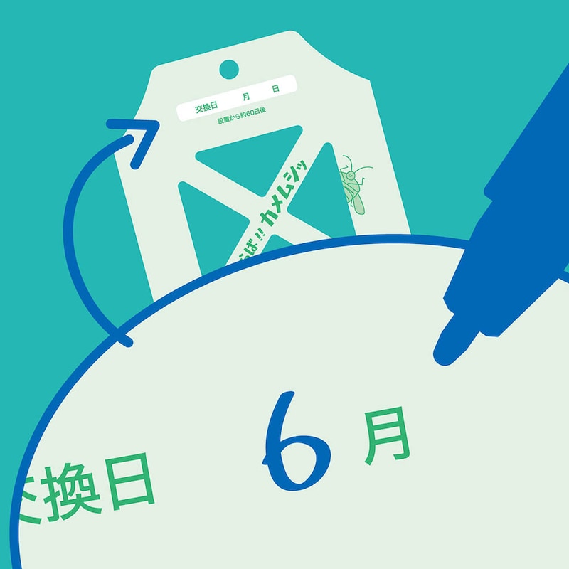 交換日を記入できます