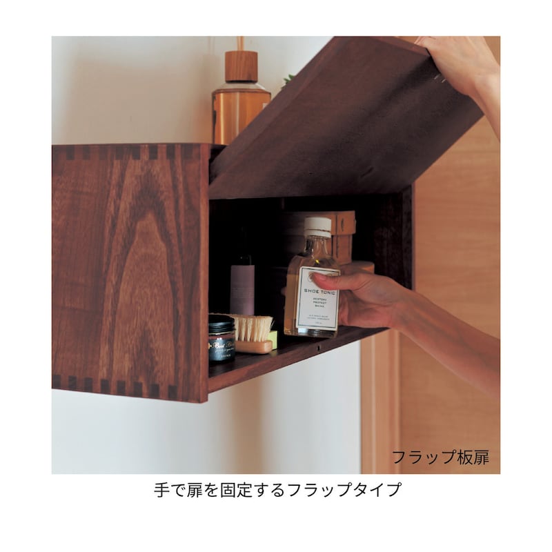 フラップ板扉