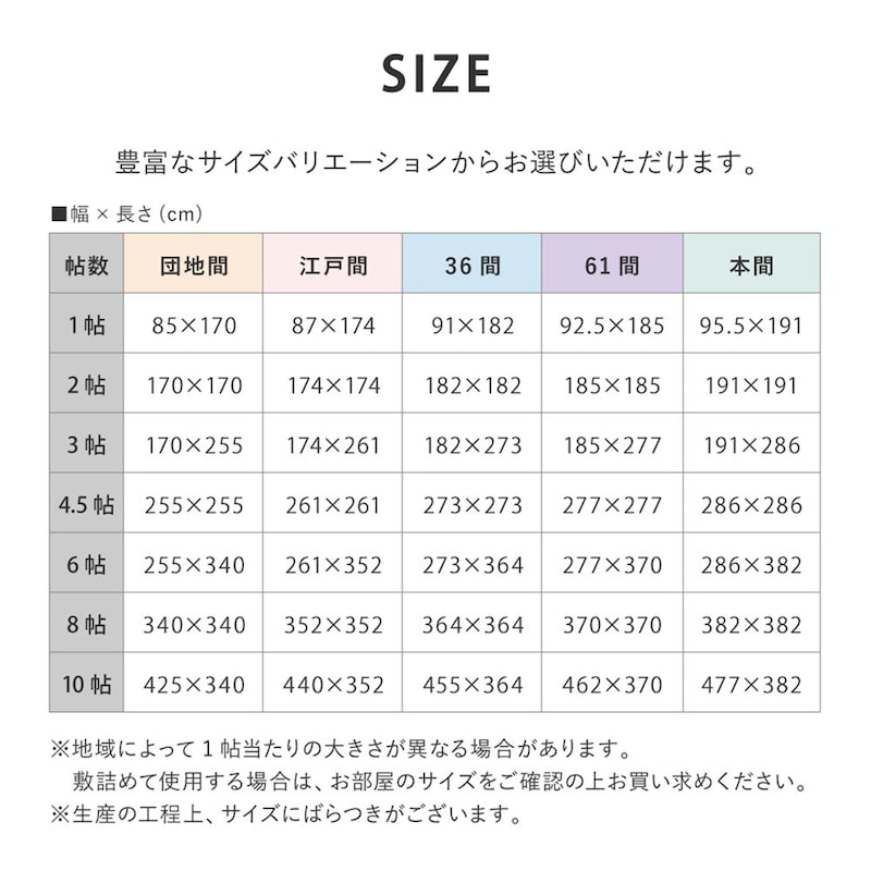 適応サイズ表
