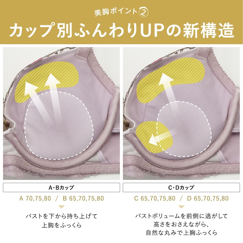 美胸ポイント②