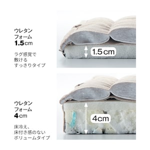 マットの厚さは選べる２タイプ
