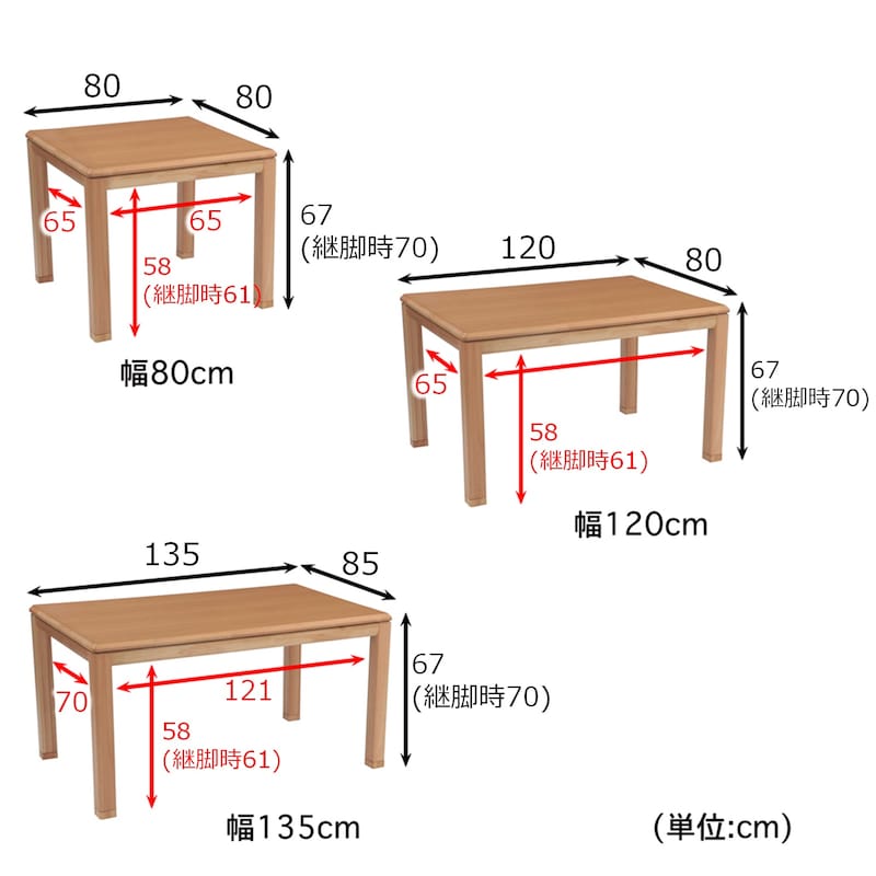 テーブル
