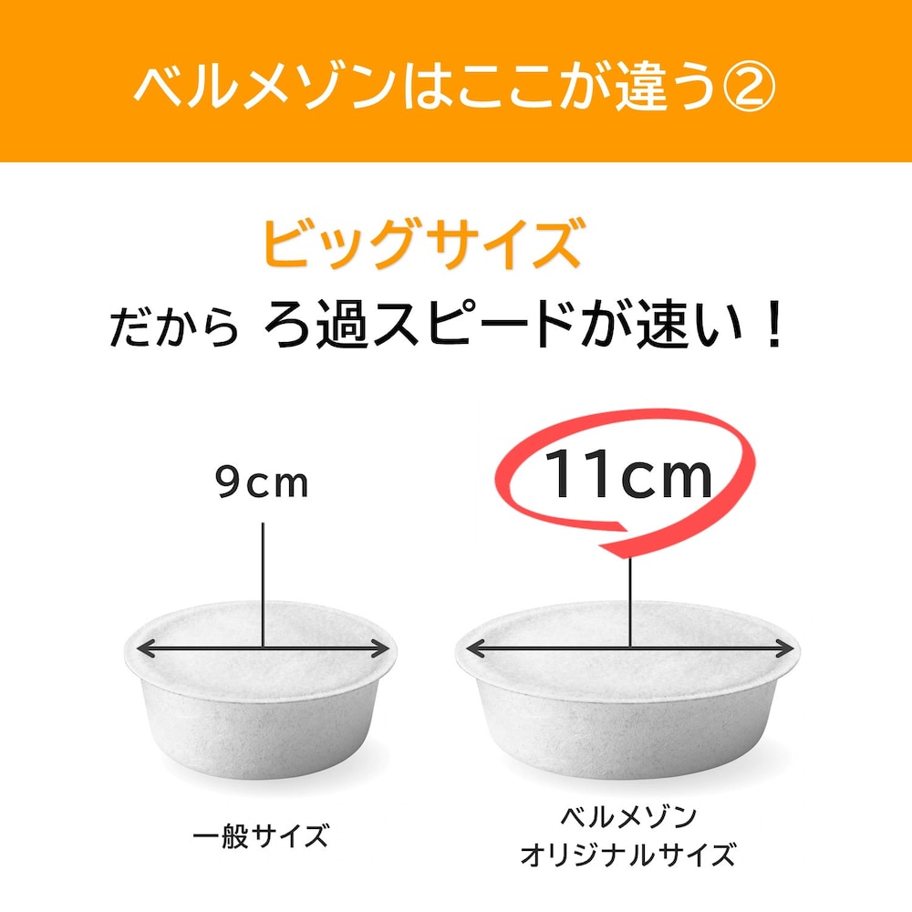 ベルメゾンの強み