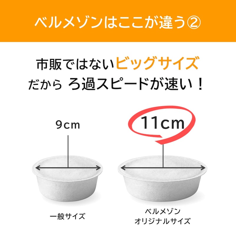 ベルメゾンの強み