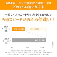 ベルメゾンの強み