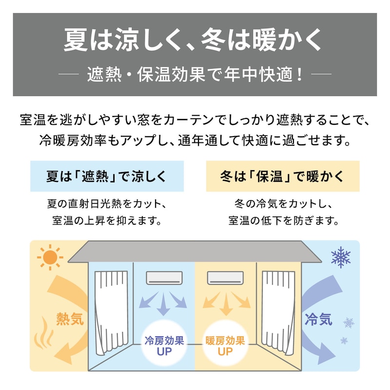 ※レースカーテンのみ