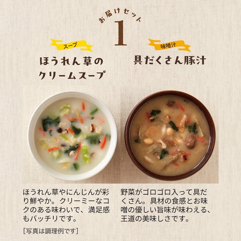 ※お届けセットの1~4は、お届け順とは異なります。