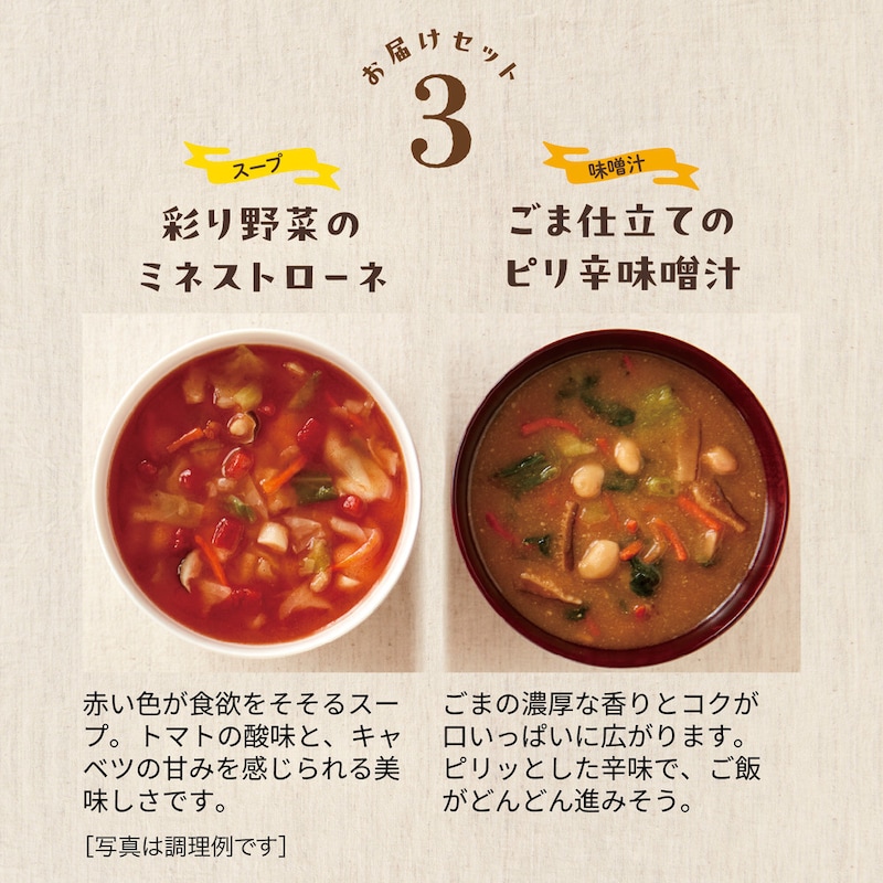※お届けセットの1~4は、お届け順とは異なります。