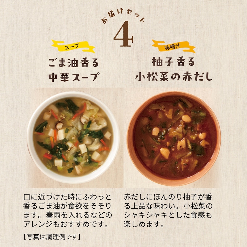 ※お届けセットの1~4は、お届け順とは異なります。