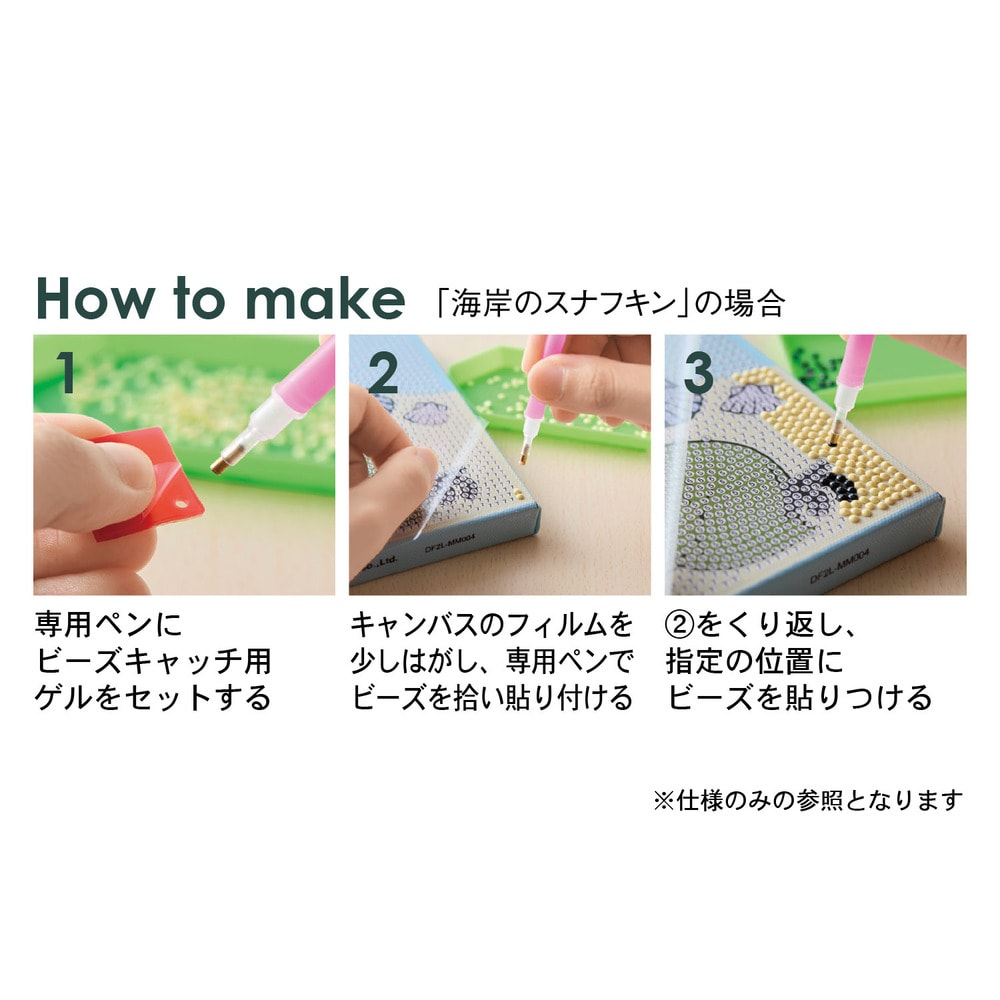作り方