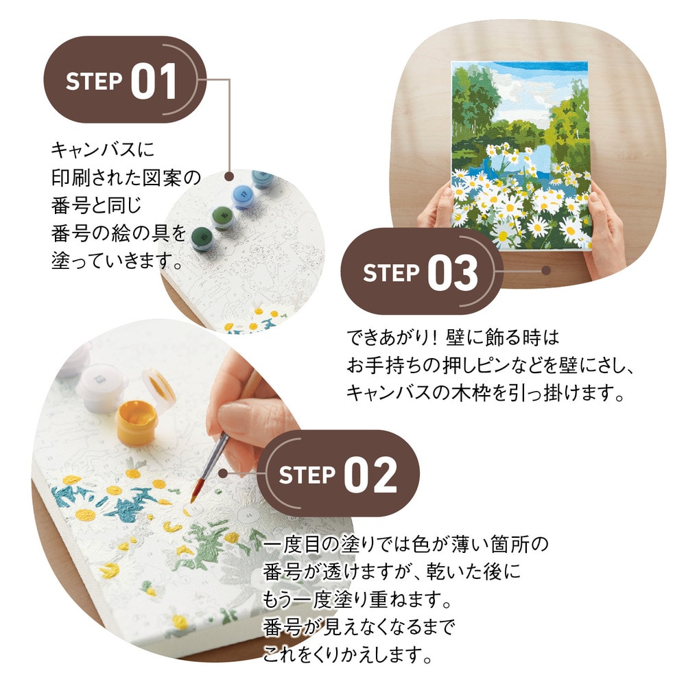 塗り方