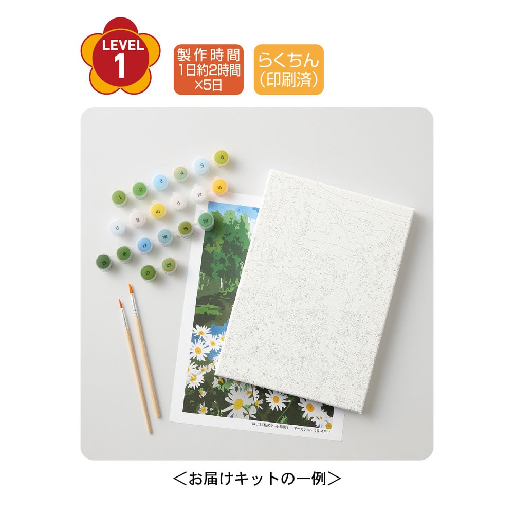 お届けキット