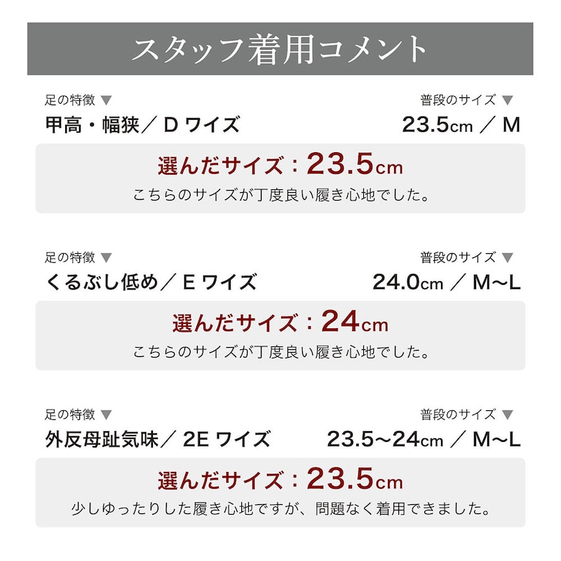 スタッフの着用コメント