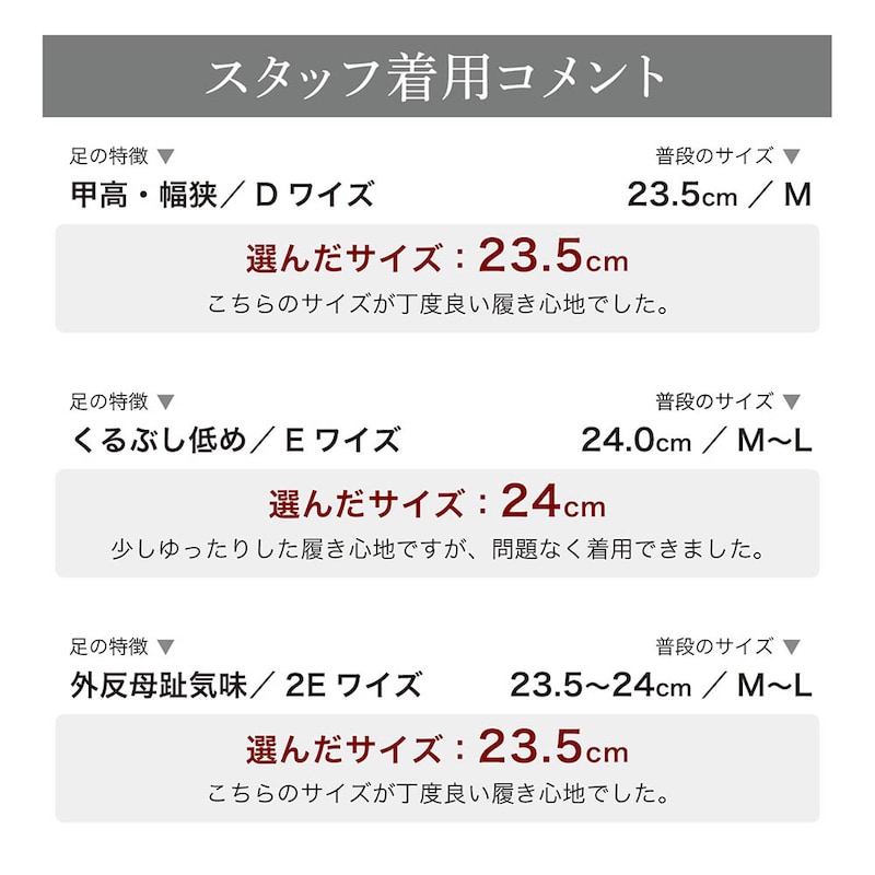スタッフの着用コメント