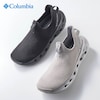 ڥӥ/Columbiaۥƥ饹ȥ饤 顼åݥ