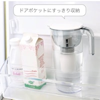 ※中空糸膜タイプのカートリッジ使用