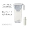 【ベルメゾン】高性能浄水器 ピッチャースマート(1.1L) 中空糸膜タイプ【本体+カートリッジ】
