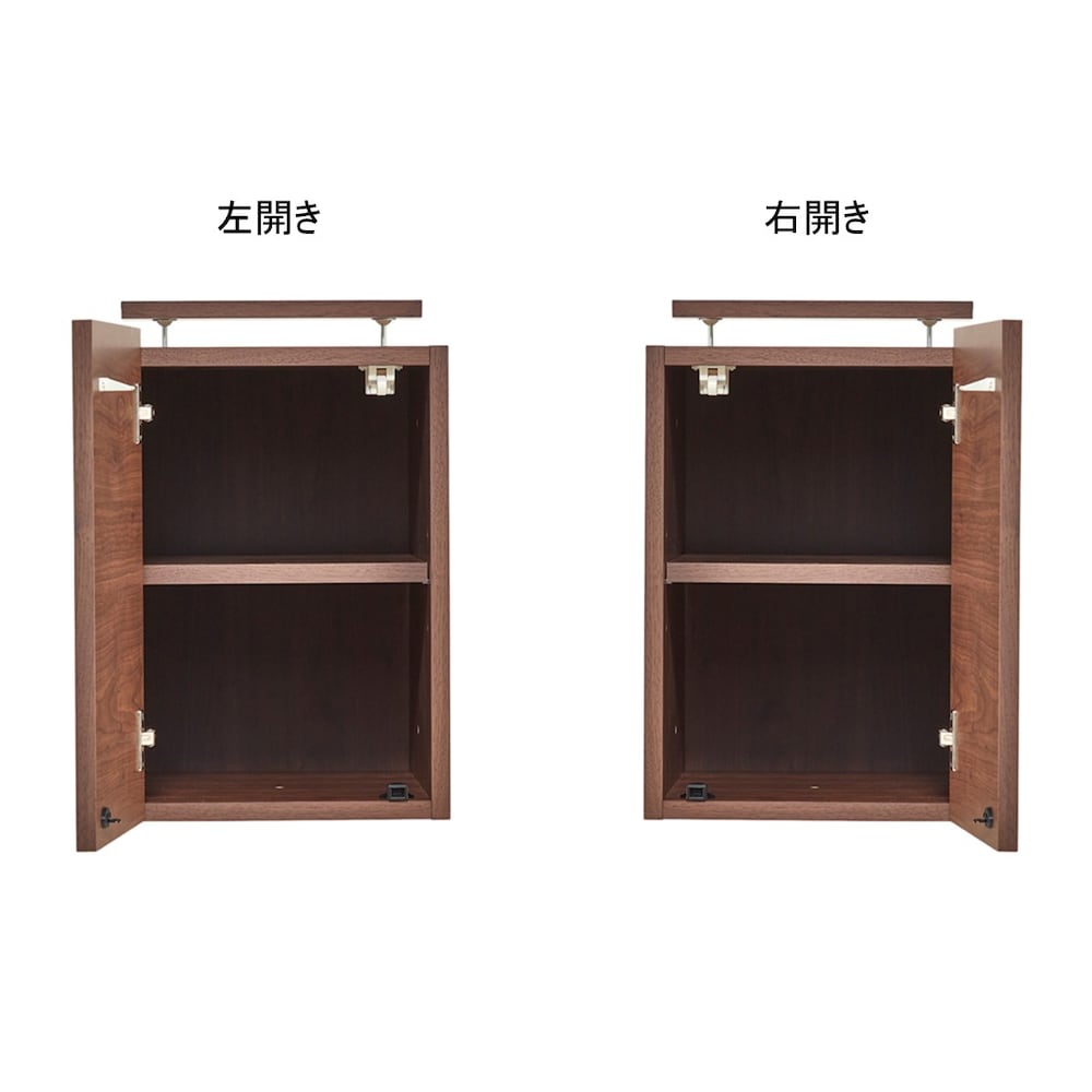 オープン時/上置き/左開き、右開き