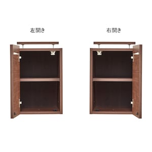 オープン時/上置き/左開き、右開き