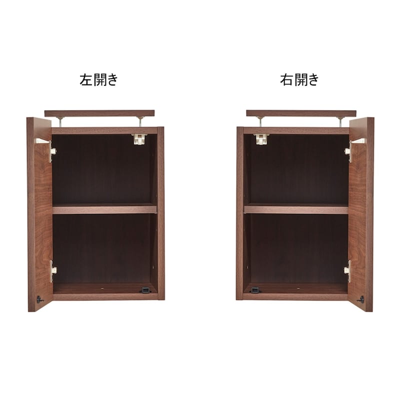 オープン時/上置き/左開き、右開き