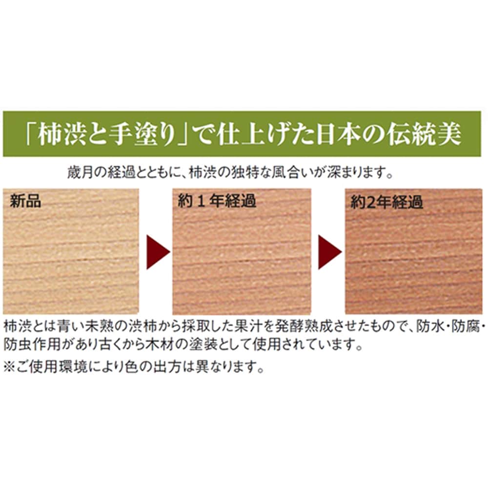 素材の特徴と経年変化