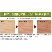 素材の特徴と経年変化