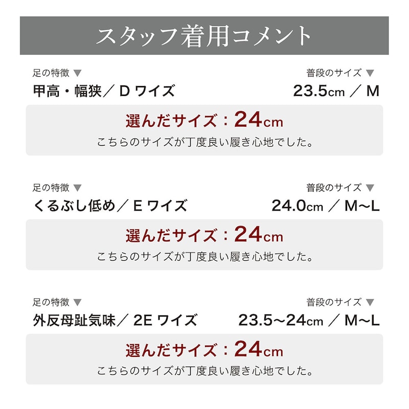 スタッフの着用コメント