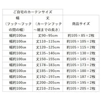 適応サイズ表