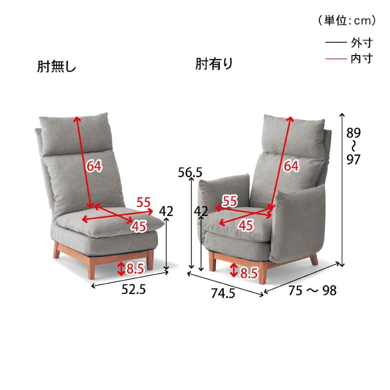 リクライニング時含む