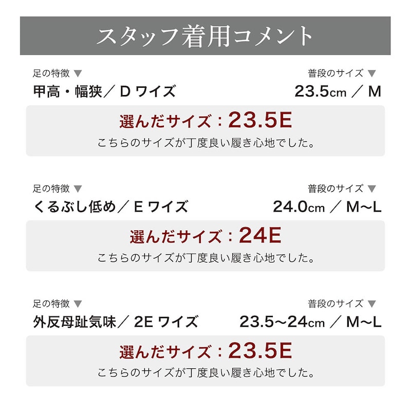 スタッフの着用コメント