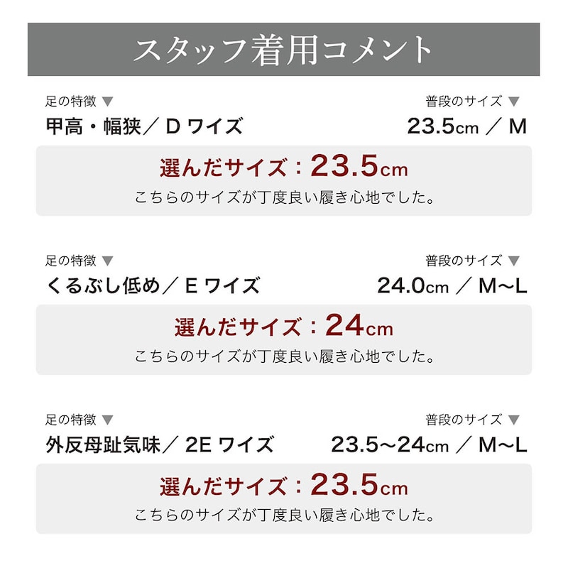 スタッフの着用コメント