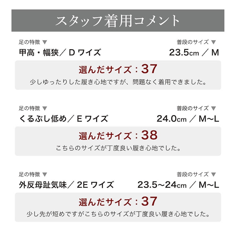 スタッフの着用コメント
