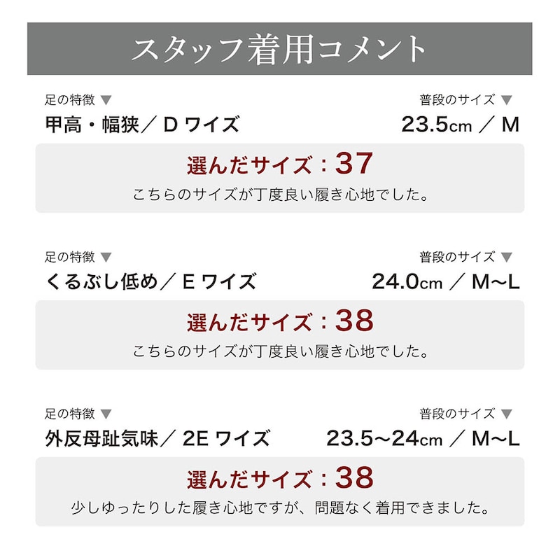 スタッフの着用コメント