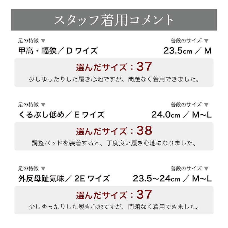 スタッフの着用コメント