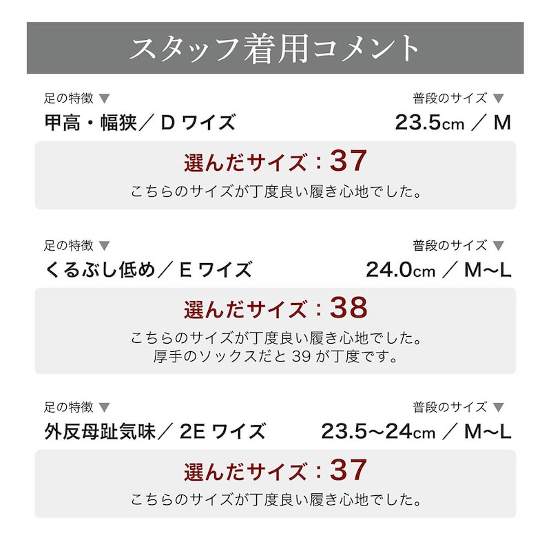 スタッフの着用コメント
