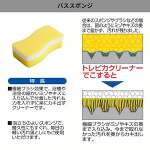 バススポンジ