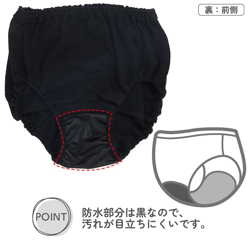 ブラック