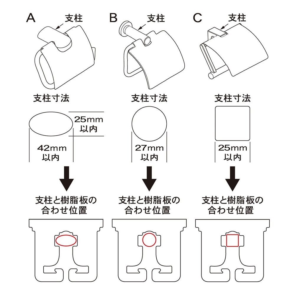 使用可能な１本支柱タイプ