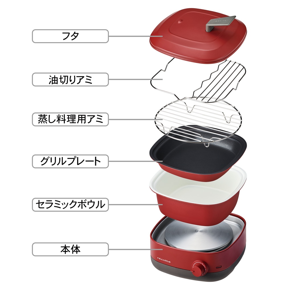 セット内容