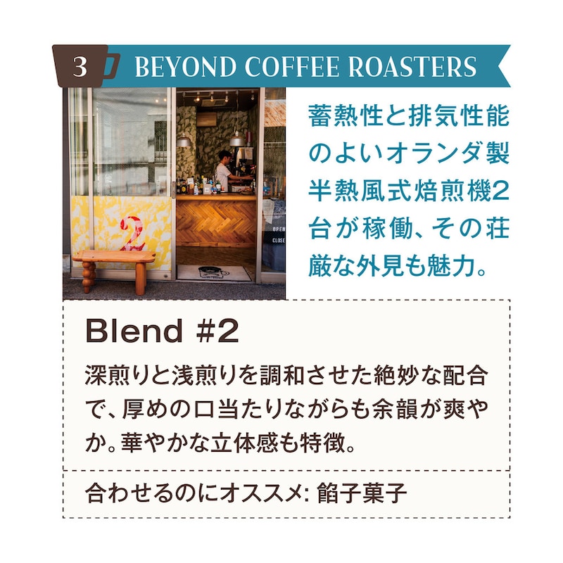 BEYOND COFFEE ROASTERS