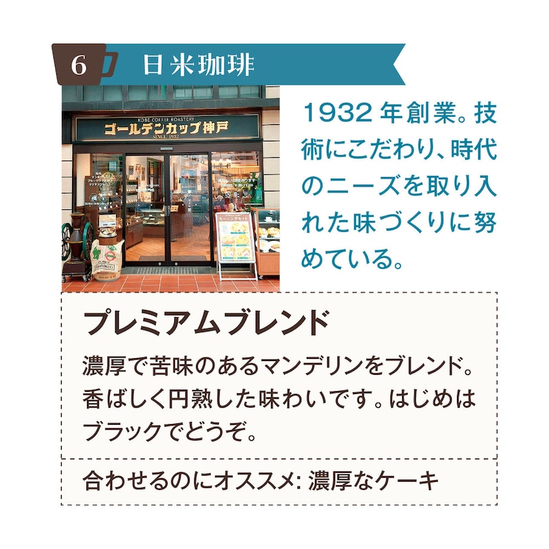日米珈琲