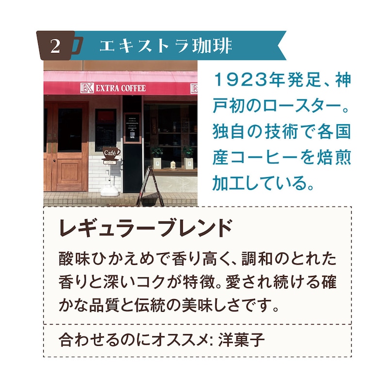 エキストラ珈琲