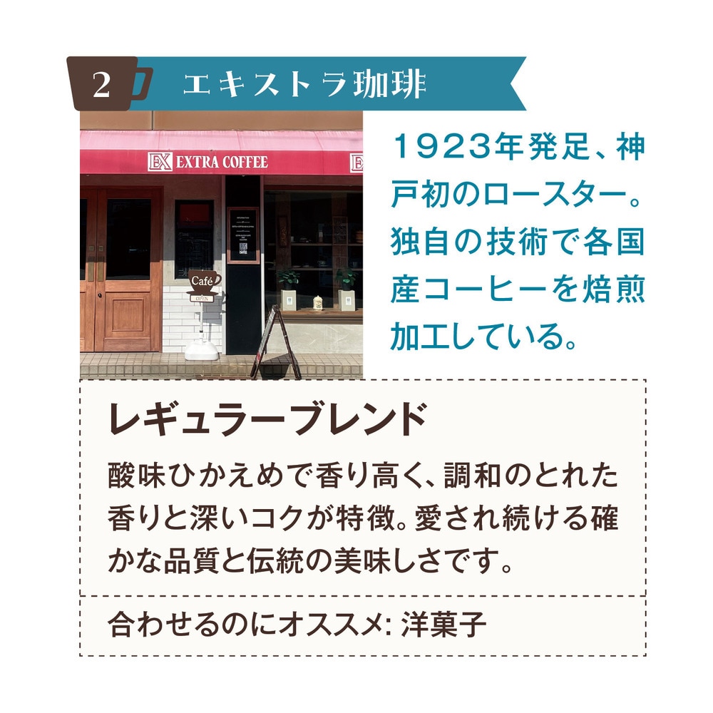 エキストラ珈琲