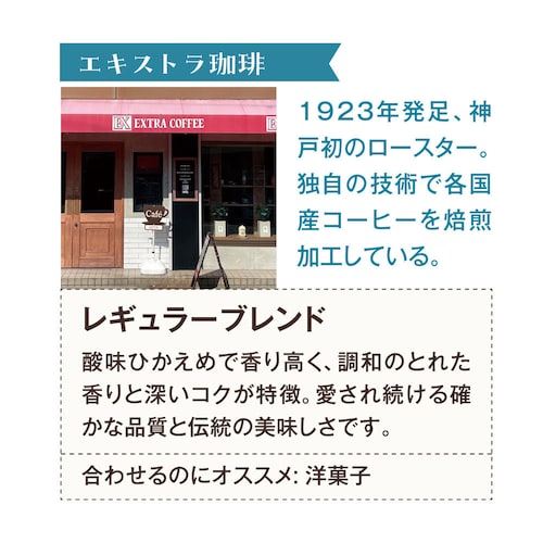 神戸喫茶珈琲めぐりの旅