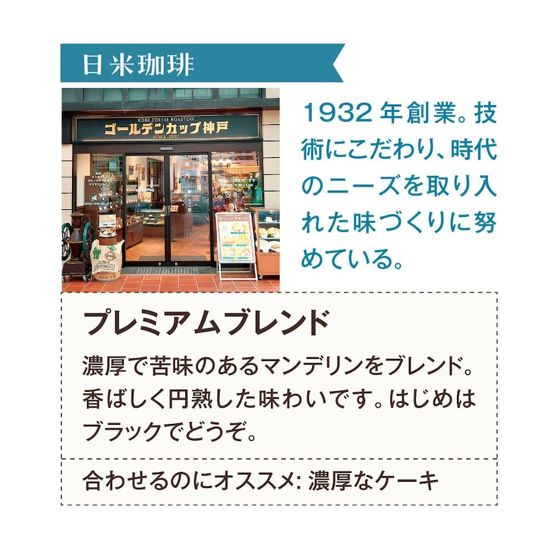 日米珈琲