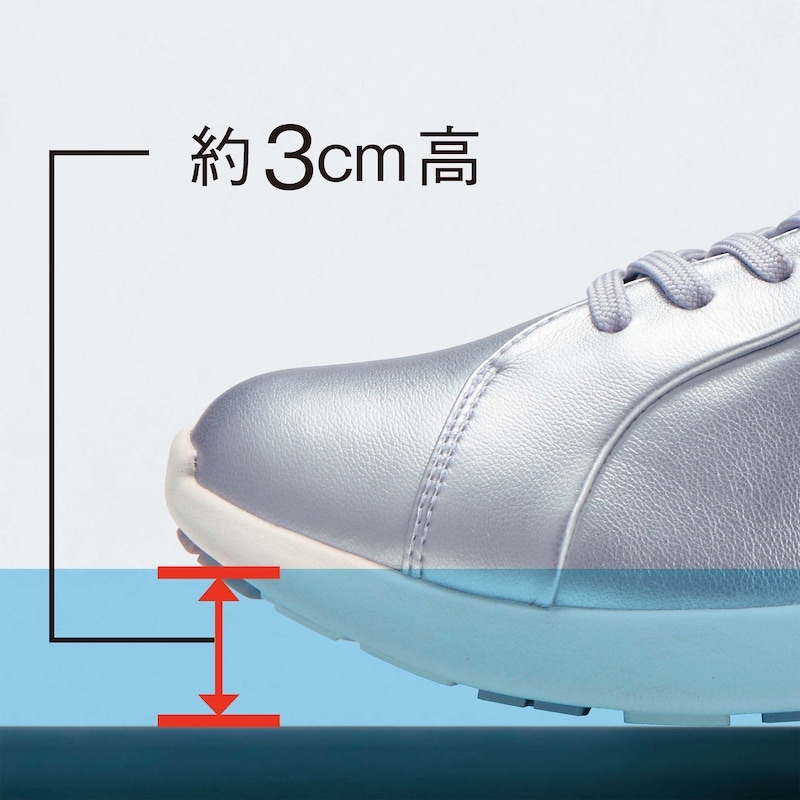 つま先からの浸水を防ぐ約3cm約3時間の防水検査をクリア